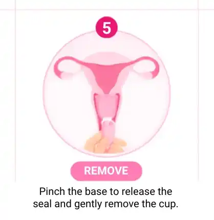 Step 5: Remove the cup